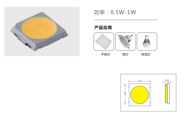 LED光源