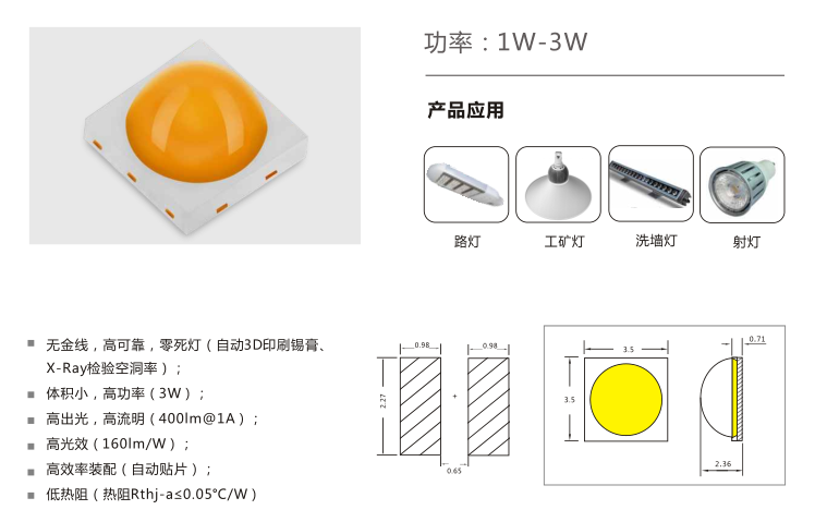 LED光源