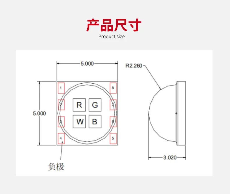 5050灯珠